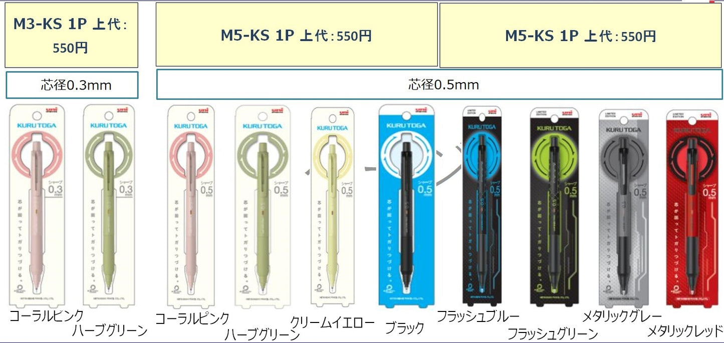 Uni Kuru Toga KS Mechanical Pencil 0.5mm