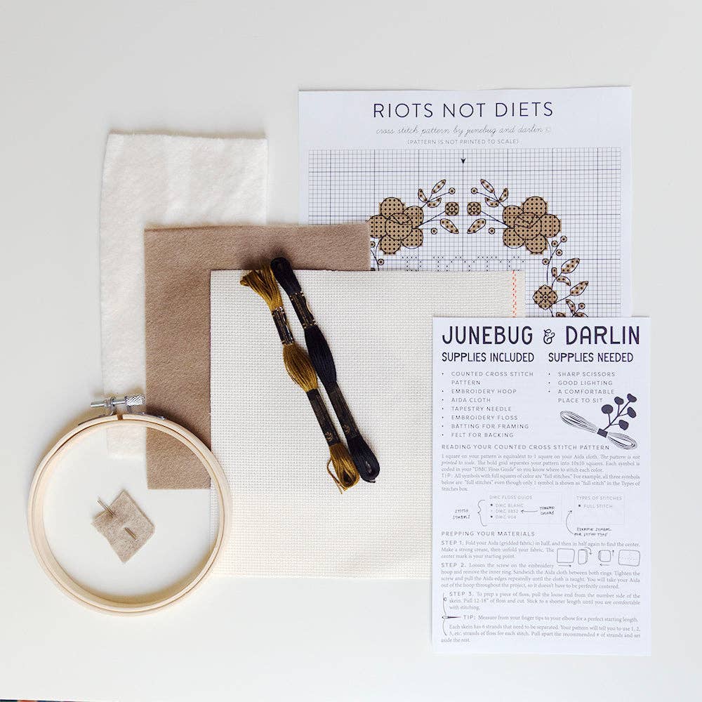 Riots not Diets Kit